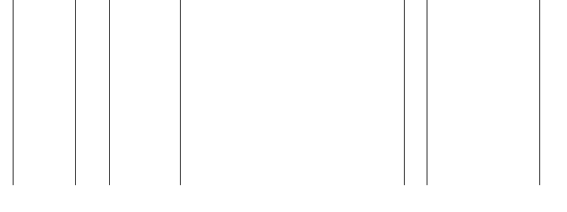 Barogramm